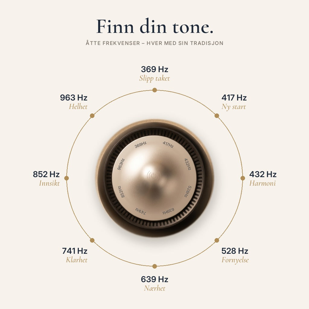 De åtte frekvensene i Alma Sound Bowl, fra 369 til 963 Hz
