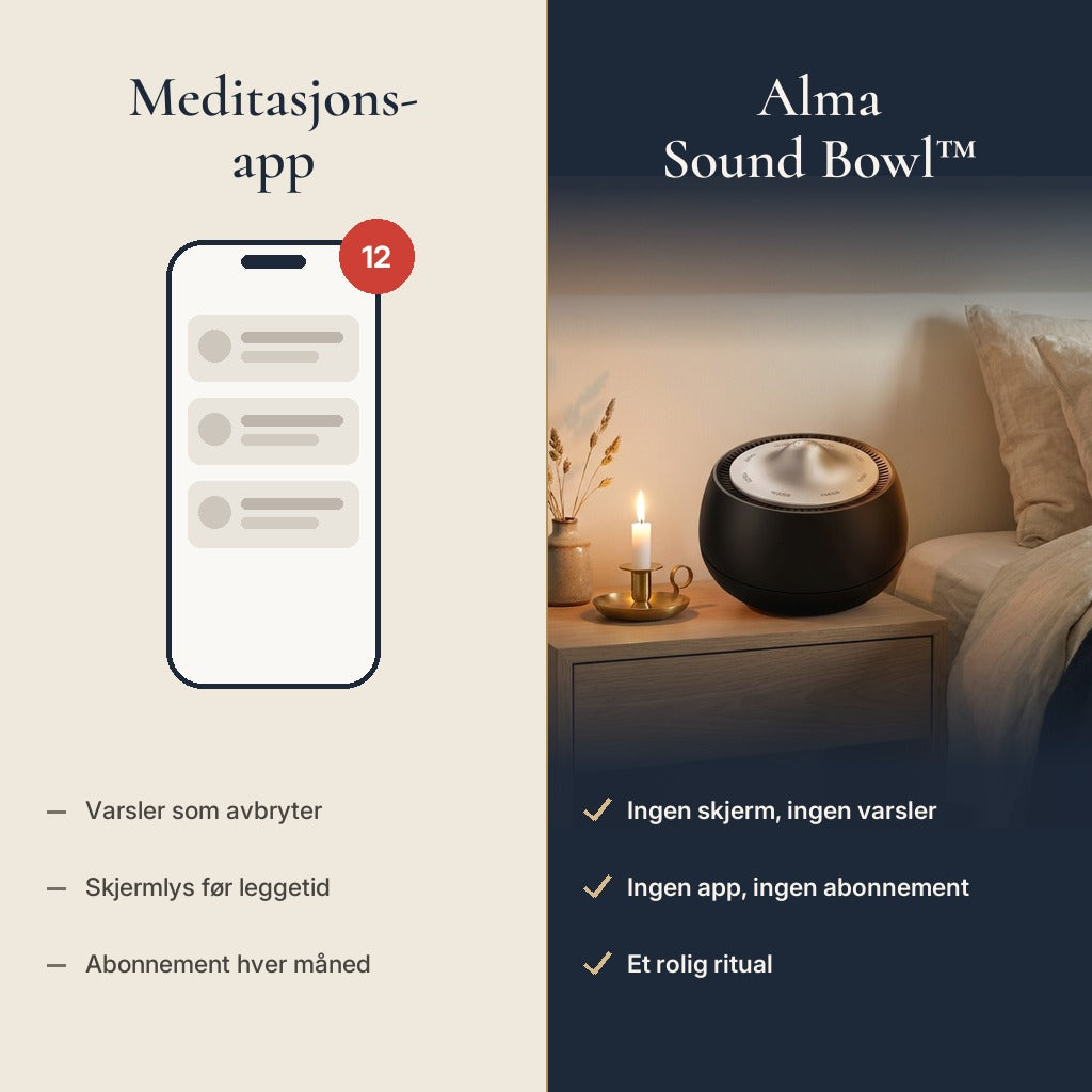 Meditasjonsapp sammenlignet med Alma Sound Bowl